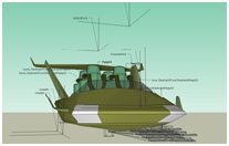 Recent Additions Home Page Thumbnail Image: The Ultimate CTR Creator - Effect Bones