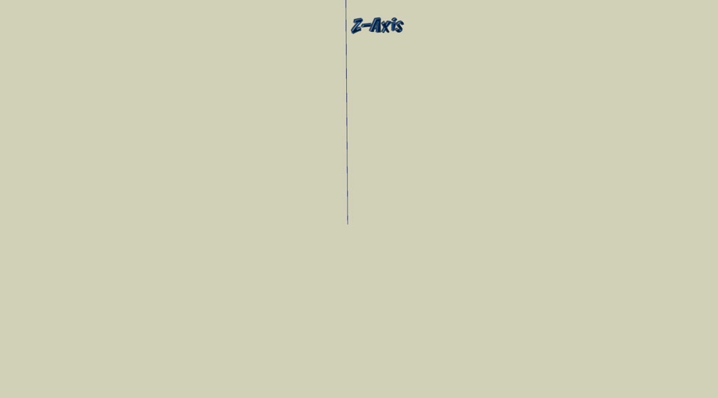 3D Plane Reference Slider Image F - How To's: The Compleat Path Creator - Identifying The X=0, The Y=0, And The Z=0 Plane