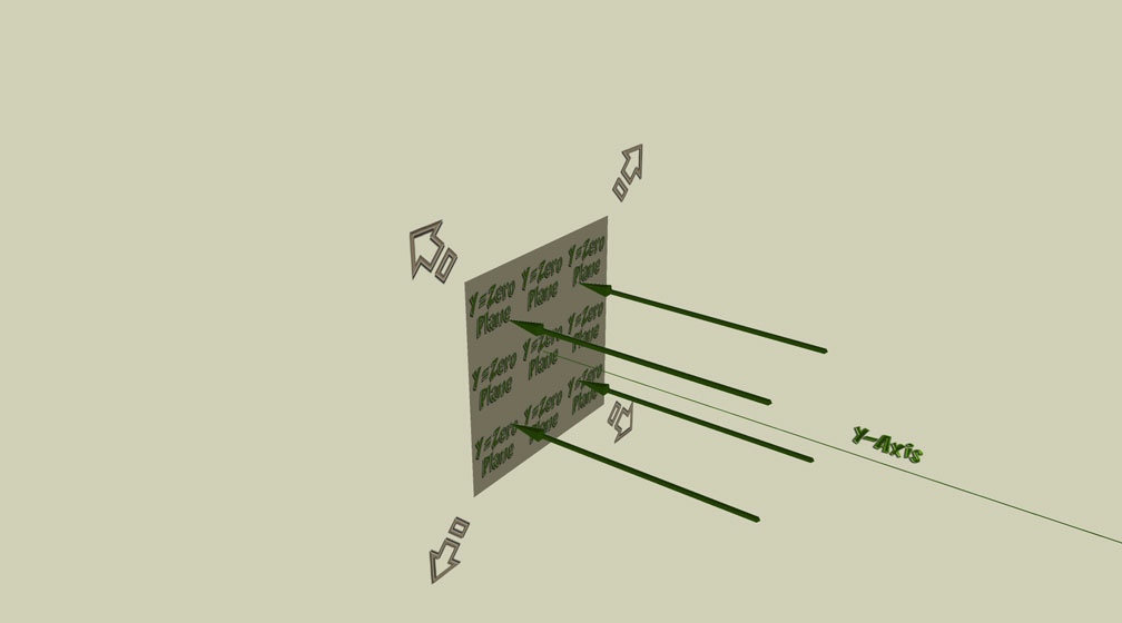 3D Plane Reference Slider Image E - How To's: The Compleat Path Creator - Identifying The X=0, The Y=0, And The Z=0 Plane